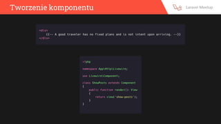 Tworzenie komponentu
 