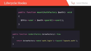 Lifecycle Hooks
 