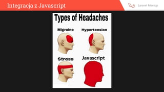 Integracja z Javascript
 