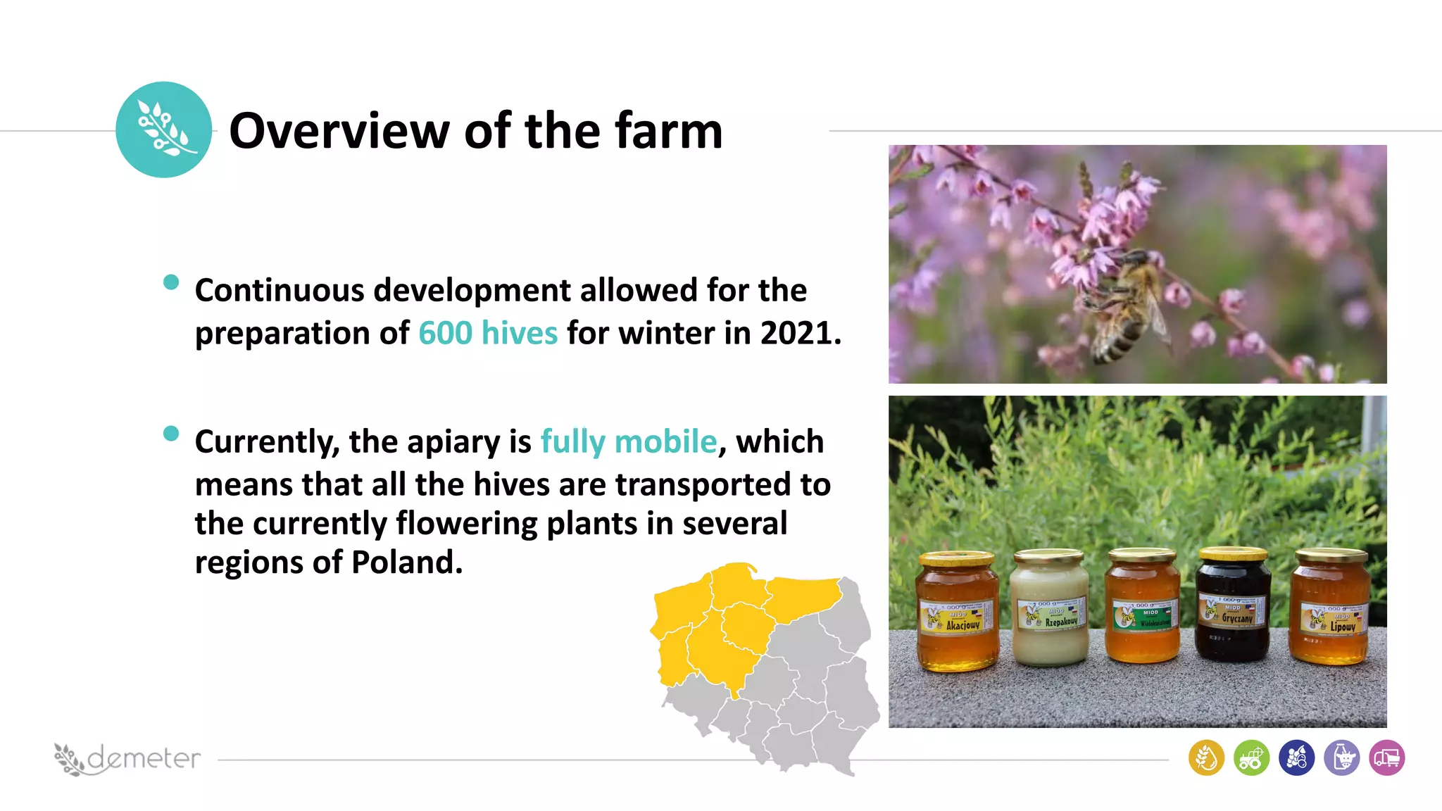 Place
Pilot
icon Overview of the farm
• Continuous development allowed for the
preparation of 600 hives for winter in 2021.
• Currently, the apiary is fully mobile, which
means that all the hives are transported to
the currently flowering plants in several
regions of Poland.
 