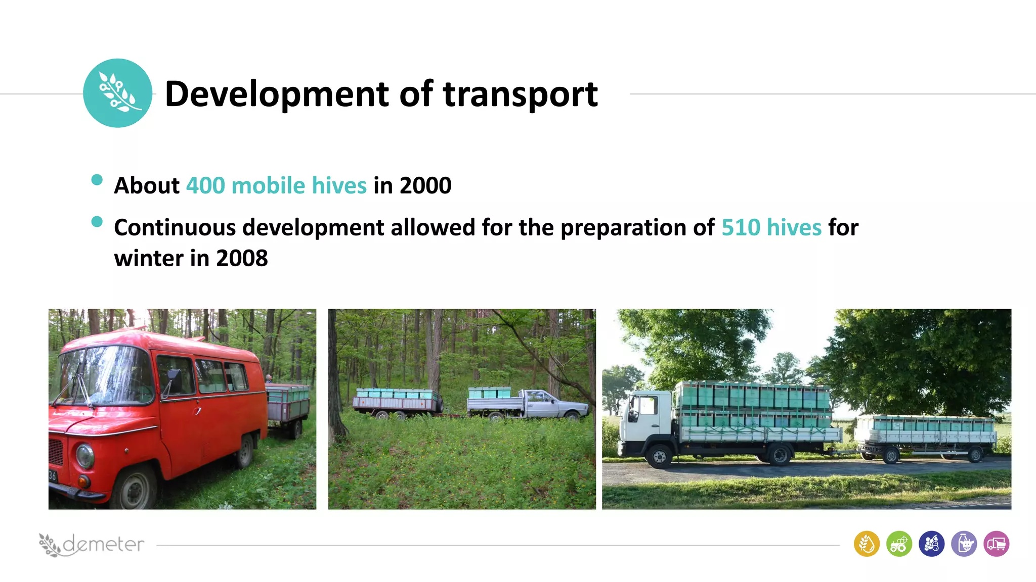 Place
Pilot
icon Development of transport
• About 400 mobile hives in 2000
• Continuous development allowed for the preparation of 510 hives for
winter in 2008
 