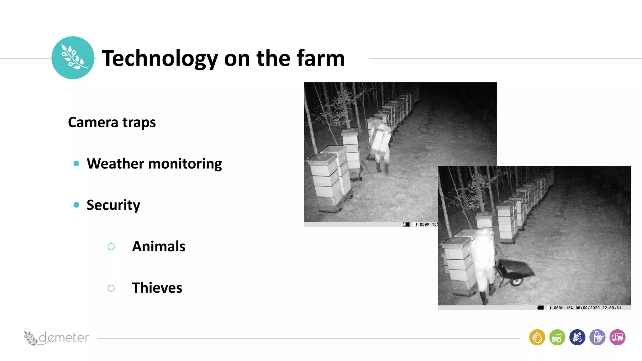 Place
Pilot
icon Technology on the farm
Camera traps
• Weather monitoring
• Security
○ Animals
○ Thieves
 