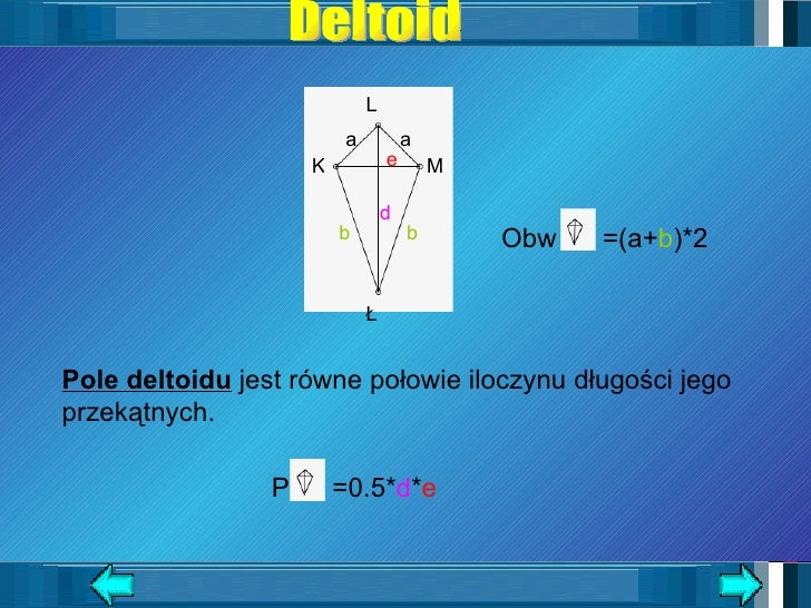 Pola i obwody figur płaskich