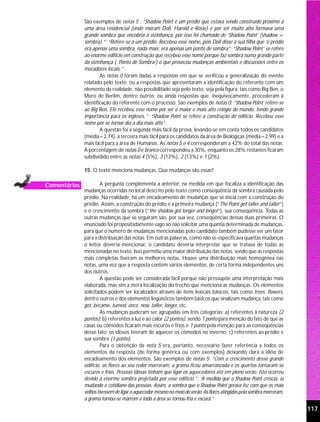 São exemplos de notas 5 : “Shadow Point é um prédio que estava sendo construído próximo a
              uma área residencial (onde moram Doll, Harold e Rosie) e por ser muito alto formava uma
              grande sombra que encobria a vizinhança, por isso foi chamado de ‘Shadow Point’ (shadow =
              sombra).”; “Refere-se a um prédio. Recebeu esse nome, pois Doll disse a sua filha que ‘o prédio
              era apenas uma sombra, nada mais; era apenas um ponto de sombra”; “Shadow Point’ se refere
              ao enorme edifício em construção que recebeu esse nome porque faz sombra numa grande parte
              da vizinhança ( ‘Ponto de Sombra’) o que provocou mudanças ambientais e discussões entre os
              moradores locais.”
                      As notas 0 foram dadas a respostas em que se verificou a generalização do evento
              relatado pelo texto; ou a respostas que apresentaram a identificação do referente com um
              elemento da realidade, não possibilitado seja pelo texto, seja pela figura, tais como Big Ben, o
              Muro de Berlim, dentre outros; ou ainda respostas que, inequivocamente, procederam à
              identificação do referente com o processo. São exemplos de notas 0: “Shadow Point’ refere-se
              ao Big Ben. Ele recebeu esse nome por ser o maior e mais alto relógio do mundo, tendo grande
              importância para os ingleses.”; “Shadow Point se refere a construção do edifício. Recebeu esse
              nome por se tornar dia a dia mais alto”.
                      A questão foi a segunda mais fácil da prova, levando-se em conta todos os candidatos
              (média=2,74), a terceira mais fácil para os candidatos da área de Biológicas (média=2,99) e a
              mais fácil para a área de Humanas. As notas 5 e 4 corresponderam a 42% do total das notas.
              A porcentagem de notas 0 e branco correspondeu a 30%, enquanto os 28% restantes ficaram
              subdividido entre as notas 4 (5%), 3 (13%), 2 (13%) e 1 (2%).

              15. O texto menciona mudanças. Que mudanças são essas?

Comentários            A pergunta complementa a anterior, na medida em que focaliza a identificação das
              mudanças ocorridas no local descrito pelo texto como conseqüência da sombra causada pelo
              prédio. Na realidade, há um encadeamento de mudanças que se inicia com a construção do
              prédio. Assim, a construção do prédio é a primeira mudança (“The Point got taller and taller”)
              e o crescimento da sombra (“the shadow got longer and longer”), sua conseqüência. Todas as
              outras mudanças que se seguiram são, por sua vez, conseqüências dessas duas primeiras. O
              enunciado foi propositadamente vago ao não solicitar uma quantia determinada de mudanças,
              para que o número de mudanças mencionadas pelo candidato também pudesse ser um fator
              para a distribuição das notas. Em outras palavras, como não se especificava quantas mudanças
              o leitor deveria mencionar, o candidato deveria interpretar que se tratava de todas as
              mencionadas no texto. Isso permitiu uma maior distribuição das notas, sendo que as respostas
              mais completas tiveram as melhores notas. Houve uma distribuição mais homogênea nas
              notas, uma vez que a resposta contém vários elementos, de certa forma independentes uns
              dos outros.
                       A questão pode ser considerada fácil porque não pressupõe uma interpretação mais
              elaborada, mas sim a mera localização do trecho que menciona as mudanças. Os elementos
              solicitados podem ser localizados através de itens lexicais básicos, tais como trees, flowers,
              dentre outros e dos elementos lingüísticos também básicos que sinalizam mudança, tais como
              got, became, turned, once, now, taller, longer, etc.
                       As mudanças puderam ser agrupadas em três categorias: a) referentes à natureza (2
              pontos); b) referentes à luz e ao calor (2 pontos), sendo 1 ponto para menção do fato de que as
              casas ou cômodos ficaram mais escuros e frios e 1 ponto pela menção para as conseqüências
              desse fato: os idosos tiveram de aquecer os cômodos no inverno; c) referentes ao prédio e
              sua sombra (1 ponto).
                       Para o obtenção da nota 5 era, portanto, necessário fazer referência a todos os
              elementos da resposta (de forma genérica ou com exemplos) deixando clara a idéia de
              encadeamento dos elementos. São exemplos de notas 5: “Com o crescimento desse grande
              edifício, as flores ao seu redor morreram, a grama ficou amarronzada e os quartos tornaram-se
              escuros e frios. Pessoas idosas tinham que ligar os aquecedores até em pleno verão. Isto ocorreu
              devido à enorme sombra projetada por esse edifício.”; “A medida que o Shadow Point crescia, ia
              mudando o cotidiano das pessoas. Assim, a sombra que o Shadow Point gerava fez com que os mais
              velhos tivessem de ligar o aquecedor mesmo no meio do verão. As flores atingidas pela sombra morreram,
              a grama tornou-se marrom e toda a área se tornou fria e escura.”
                                                                                                                       117
 