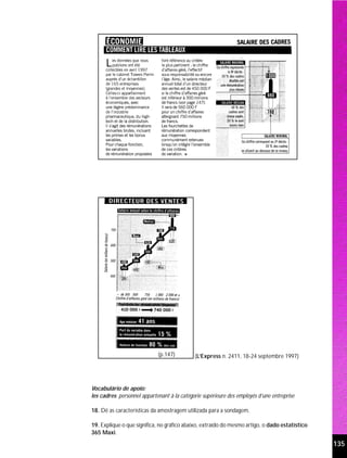 (p.147)         (L’Express n. 2411, 18-24 septembre 1997)




Vocabulário de apoio:
les cadres: personnel appartenant à la catégorie supérieure des employés d’une entreprise

18. Dê as características da amostragem utilizada para a sondagem.

19. Explique o que significa, no gráfico abaixo, extraído do mesmo artigo, o dado estatístico
365 Maxi.

                                                                                                135
 