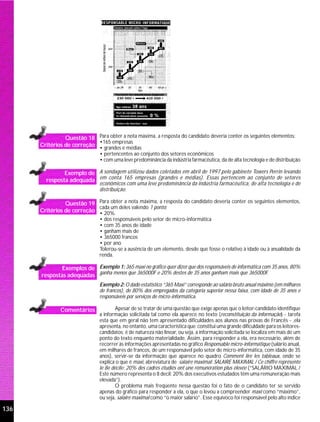 Questão 18 Para obter a nota máxima, a resposta do candidato deveria conter os seguintes elementos:
                            •165 empresas
      Critérios de correção • grandes e médias
                               • pertencentes ao conjunto dos setores econômicos
                               • com uma leve predominância da indústria farmacêutica, da de alta tecnologia e de distribuição

               Exemplo de A sondagem utilizou dados coletados em abril de 1997 pelo gabinete Towers Perrin levando
        resposta adequada em conta 165 empresas (grandes e médias). Essas pertencem ao conjunto de setores
                               econômicos com uma leve predominância da indústria farmacêutica, de alta tecnologia e de
                               distribuição.

                Questão 19 Para obter a nota máxima, a resposta do candidato deveria conter os seguintes elementos,
                            cada um deles valendo 1 ponto:
      Critérios de correção • 20%
                               • dos responsáveis pelo setor de micro-informática
                               • com 35 anos de idade
                               • ganham mais de
                               • 365000 francos
                               • por ano
                               Tolerou-se a ausência de um elemento, desde que fosse o relativo à idade ou à anualidade da
                               renda.

              Exemplos de Exemplo 1: 365 maxi no gráfico quer dizer que dos responsáveis de informática com 35 anos, 80%
      respostas adequadas ganha menos que 365000F e 20% destes de 35 anos ganham mais que 365000F.
                               Exemplo 2: O dado estatístico “365 Maxi” corresponde ao salário bruto anual máximo (em milhares
                               de francos), de 80% dos empregados da categoria superior nessa faixa, com idade de 35 anos e
                               responsáveis por serviços de micro-informática.

              Comentários              Apesar de se tratar de uma questão que exige apenas que o leitor-candidato identifique
                               a informação solicitada tal como ela aparece no texto (reconstituição da informação) - tarefa
                               esta que em geral não tem apresentado dificuldades aos alunos nas provas de Francês - ,ela
                               apresenta, no entanto, uma característica que constitui uma grande dificuldade para os leitores-
                               candidatos: é de natureza não linear, ou seja, a informação solicitada se localiza em mais de um
                               ponto do texto enquanto materialidade. Assim, para responder a ela, era necessário, além de
                               recorrer às informações apresentadas no gráfico Responsable micro-informatique (salário anual,
                               em milhares de francos, de um responsável pelo setor de micro-informática, com idade de 35
                               anos), servir-se da informação que aparece no quadro Comment lire les tableaux, onde se
                               explica o que é maxi, abreviatura de salaire maximal: SALAIRE MAXIMAL / Ce chiffre représente
                               le 8e décile: 20% des cadres étudiés ont une rémunération plus élevée (“SALÁRIO MAXIMAL /
                               Este número representa o 8 decil: 20% dos executivos estudados têm uma remuneração mais
                               elevada”).
                                       O problema mais freqüente nessa questão foi o fato de o candidato ter se servido
                               apenas do gráfico para responder a ela, o que o levou a compreender maxi como “máximo”,
                               ou seja, salaire maximal como “o maior salário”. Esse equívoco foi responsável pelo alto índice

136
 