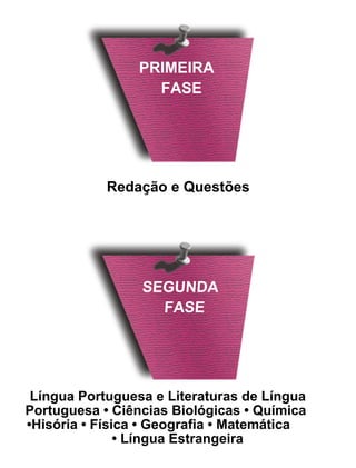 PRIMEIRA
                   FASE




            Redação e Questões




                 SEGUNDA
                   FASE




 Língua Portuguesa e Literaturas de Língua
Portuguesa • Ciências Biológicas • Química
•Hisória • Física • Geografia • Matemática
               • Língua Estrangeira
 