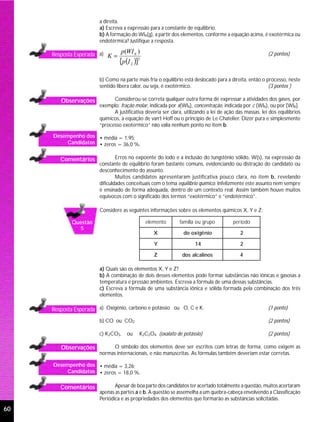 a direita.
                        a) Escreva a expressão para a constante de equilíbrio.
                        b) A formação do WI6(g), a partir dos elementos, conforme a equação acima, é exotérmica ou
                        endotérmica? Justifique a resposta.

     Resposta Esperada a) K = p(WI 6 )                                                                   (2 pontos)
                                 {p (I 2 )}
                                     3




                        b) Como na parte mais fria o equilíbrio está deslocado para a direita, então o processo, neste
                        sentido libera calor, ou seja, é exotérmico.                                    (3 pontos )

        Observações           Considerou-se correta qualquer outra forma de expressar a atividades dos gases, por
                        exemplo: fração molar, indicada por x(WI6), concentração, indicada por c (WI6), ou por [WI6].
                              A justificativa deveria ser clara, utilizando a lei de ação das massas, lei dos equilíbrios
                        químicos, a equação de van’t Hoff ou o princípio de Le Chatelier. Dizer pura e simplesmente
                        “processo exotérmico” não valia nenhum ponto no item b.

     Desempenho dos • média = 1,95;
         Candidatos • zeros = 36,0 %.


        Comentários             Erros no expoente do iodo e a inclusão do tungstênio sólido, W(s), na expressão da
                        constante de equilíbrio foram bastante comuns, evidenciando ou distração do candidato ou
                        desconhecimento do assunto.
                                Muitos candidatos apresentaram justificativa pouco clara, no item b, revelando
                        dificuldades conceituais com o tema equilíbrio químico. Infelizmente este assunto nem sempre
                        é ensinado de forma adequada, dentro de um contexto real. Assim também houve muitos
                        equívocos com o significado dos termos “exotérmico” e “endotérmico”.

                        Considere as seguintes informações sobre os elementos químicos X, Y e Z:

             Questão                            elemento       família ou grupo         período
               5
                                                    X            do oxigê nio              2

                                                    Y                 14                   2

                                                    Z            dos alcalinos             4

                        a) Quais são os elementos X, Y e Z?
                        b) A combinação de dois desses elementos pode formar substâncias não iônicas e gasosas a
                        temperatura e pressão ambientes. Escreva a fórmula de uma dessas substâncias.
                        c) Escreva a fórmula de uma substância iônica e sólida formada pela combinação dos três
                        elementos.

     Resposta Esperada a) Oxigênio, carbono e potássio ou O, C e K.                                      (1 ponto)

                        b) CO ou CO2                                                                     (2 pontos)

                        c) K2CO3. ou          K2C2O4 (oxalato de potássio)                               (2 pontos)

        Observações           O símbolo dos elementos deve ser escritos com letras de forma, como exigem as
                        normas internacionais, e não manuscritas. As fórmulas também deveriam estar corretas.

     Desempenho dos • média = 3,26;
         Candidatos • zeros = 18,0 %.

        Comentários            Apesar de boa parte dos candidatos ter acertado totalmente a questão, muitos acertaram
                        apenas as partes a e b. A questão se assemelha a um quebra-cabeça envolvendo a Classificação
                        Periódica e as propriedades dos elementos que formarão as substâncias solicitadas.
60
 