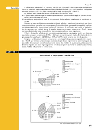 Geografia

    Comentários       A média dessa questão foi 2,02, podendo, portanto, ser considerada como uma questão relativamente
                  difícil. Foi a segunda questão da prova com maior porcentagem de notas 0 (24,5%), entretanto, com poucas
                  respostas em branco – 2,9%. A maior concentração de notas ficou entre 2 e 3 – 41,8%.
                      Os objetivos desta questão era verificar conhecimentos do candidato sobre:
                  a) a existência e o modo de operação das agências e organismos internacionais de apoio ou intervenção nos
                      países com problemas econômicos;
                  b) os problemas decorrentes do modo de funcionamento destas agências, notadamente os econômicos e
                      sociais.
                      Esperava-se que o candidato reconhecesse e nominasse agências e organismos internacionais que atuam
                  no sentido de intervir nos países com problemas econômicos. Além disso era necessário o candidato explicitar
                  como essas organizações atuam no caso brasileiro. A intenção era de verificar em que medida os vestibulan-
                  dos têm acompanhado o debate acerca da atuação desses organismos em países como o Brasil, e a sua
                  compreensão do caráter e das consequências das medidas operadas por esses organismos.
                      O item a da questão solicitava dois exemplos dessas agências ou organizações, porém nem todos os
                  candidatos nomearam corretamente. O FMI e o BM foram os organismos mais citados. Entretanto não foram
                  poucos aqueles que citaram o MERCOSUL, a OTAN, o NAFTA errando portanto esse item da questão.
                      Em geral o candidato que respondia corretamente a primeira parte da questão conseguia também respon-
                  der o item b que solicitava uma explicação acerca da atuação desses organismos na economia do país. Os
                  candidatos demonstraram um certo conhecimento acerca das medidas de ajuste estrutural da economia
                  brasileira impostas por essas organizações mas nem todos chegaram a analisar os problemas decorrentes
                  dessas medidas notadamente no âmbito social.


QUESTÃO 15
                                             Brasil: consumo de energia primária – 1970 e 1994


                                                      1970                                 carvão mineral

                                                                                           produtos de cana-de-açúcar

                                                                                           petróleo

                                                                                           energia hidráulica
                                  42 %                                                     lenha

                                                                        3%
                                                                        5%



                                  16 %

                                                                        34 %




                                                                                           carvão mineral
                                                      1994                                 produtos de cana-de-açúcar

                                                                                           petróleo

                                                                                           energia hidráulica
                                                                        13,3 %
                                                                                           lenha
                                                                        5,2 %
                                                                                           outros
                                                                        10,0 %
                                 35,8 %
                                                                        4,3 %


                                                                        31,5 %




                                                                               Fonte: Anuário Estatístico do Brasil, 1974 e 1995.

                                                                                                                                         115
 