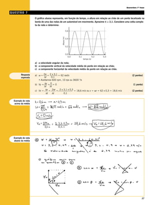 Questões 1ª fase

QUESTÃO 7
                   O gráfico abaixo representa, em função do tempo, a altura em relação ao chão de um ponto localizado na
                   borda de uma das rodas de um automóvel em movimento. Aproxime π ≅ 3,1. Considere uma volta comple-
                   ta da roda e determine:

                                                          0,6




                                             Altura (m)
                                                          0,4



                                                          0,2



                                                          0,0
                                                            0,0   0,1               0,2   0,3
                                                                        tempo (s)

                   a) a velocidade angular da roda;
                   b) a componente vertical da velocidade média do ponto em relação ao chão;
                   c) a componente horizontal da velocidade média do ponto em relação ao chão.

       Resposta    a) ω = 2π = 2 x 3,1 = 62 rad/s                                                            (2 pontos)
       esperada            ∆t    0,1
                      • Aceitamos 600 rpm, 10 rps ou 3600 °/s
                   b) Vy = ∆y = 0 = 0                                                                         (1 ponto)
                           ∆t ∆t
                   c) Vx = ∆x = 2πr = 2 x 3,1 x 0,3 = 18,6 m/s ou v = ωr = 62 x 0,3 = 18,6 m/s               (2 pontos)
                             ∆t   ∆t        0,1


 Exemplo de nota
  acima da média




 Exemplo de nota
 abaixo da média




                                                                                                                      37
 