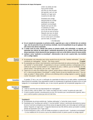 Língua Portuguesa e Literaturas de Língua Portuguesa

                                                       ontem nos dedos da mão
                                                       hoje punhal solidão
                                                       que fere as cores da pele
                                                       sem gemido, sem um não
                                                       traçando um lugar vazio
                                                       na palma de cada mão
                                                       Arrastado amor antigo
                                                       desmanchado do contigo
                                                       desfibrado do comigo
                                                       quebrado na encantação
                                                       Aquele anel que de vidro
                                                       no abstrato se mudou
                                                       sumiu das fibras dos dedos
                                                       do círculo em que se fechou
                                                       Naquele anel que me deste
                                                       no vidro em que se quebrou
                                                       foi-se o amor que tu me davas
                                                       que era nada, se acabou
                                                                       ( Zila Mamede)
                      a) há um conjunto de expressões na primeira estrofe, sugerindo que o amor aí referido tem um contorno
                         vago, mais de penumbra do que de luminosa claridade, mais de tranqüilidade do que de agitação. Cite
                         pelo menos duas dessas expressões.
                      b) o caráter suave do amor, referido pelo poema na primeira estrofe, está contrastado, na segunda, por
                         expressões que indicam de modo agudo o sentimento decorrente de sua ruptura. Cite pelo menos duas
                         dessas expressões e tente relacioná-las (por oposição ou não) com os três últimos versos da mesma estrofe.
                      c) explique o verso “quebrado na encantação”, relacionando-o não só com o poema todo, mas também
                         com a cantiga original.

          Resposta    a) As expressões mais relevantes para indicar aquela forma de amor são: “estrelas neblinadas”, “luas des-
          esperada       cambando em madrugadas”, “sonhos”, “tão manso manso”.                                         (1 ponto)
                      b) As expressões que indicam mais fortemente o sentimento decorrente da ruptura amorosa são: “arcoflexa
                         sem sentido” e “punhal solidão”. A expectativa é a de que o candidato perceba a contraposição entre a
                         violência da ruptura (“punhal solidão”) e o sentimento de vazio, o silêncio, que se manifestam nos três
                         últimos versos ( “sem gemido, sem um não”, “lugar vazio”).                                   (2 pontos)
                      c) Trata-se de um verso que sintetiza todo o poema, porque retoma a idéia da ruptura amorosa ( “quebra-
                         do”), e denuncia pela palavra “encantação” o caráter ilusório de que era revestido esse amor ( “que era
                         nada, se acabou”). Nesse sentido , afirma-se uma diferença entre a cantiga original e o poema: naquela
                         o amor “era pouco”, neste “era nada”.                                                        (2 pontos)


        Comentário        A questão 12 tem a ver com a verificação da capacidade de leitura de um texto poético, supostamente
                      desconhecido do candidato. Essa capacidade se revela na compreensão do significado do poema como um todo
                      (pergunta c) e na percepção de detalhes, que, no seu conjunto, garantem tal compreensão (perguntas a e b).

       Exemplos de    Candidato A
          respostas   a) “onde os caminhos das luas descambando em madrugadas”.
                      b) “onde os anéis, onde os dedos” com “ontem nos dedos da mão” e ainda “na palma de cada mão”.
                      c) O anel se quebra durante o encantamento do amor. No momento que o encantamento é grande, belo e
                         puro o anel se quebra e prova que amor ali não tinha.


                      Candidato B
                      a) As expressões da primeira estrofe são: “estrelas neblinadas” e “sorria tão manso manso”.
                      b) Expressões como “arcoflexa sem sentido” e “punhal solidão” indicam o sentimento decorrente da ruptura
                         do amor. A primeira contrapõe-se aos últimos versos da segunda estrofe, pois indica algo sem sentido que
                         estaria “traçando um lugar vazio”. A segunda relaciona-se aos três últimos versos que aludem à solidão
                         através de expressões como “lugar vazio”.
                      c) O anel simbolizava a união, o amor de caráter encantado e a ruptura do anel – “quebrado na encantação”
                         – é uma metáfora do fim do amor a que se faz referência tanto no poema quanto na cantiga original.

56
 