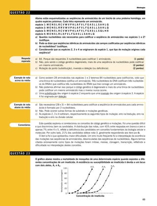 Biologia

QUESTÃO 22
                   Abaixo estão esquematizadas as seqüências de aminoácidos de um trecho de uma proteína homóloga, em
                   quatro espécies próximas. Cada letra representa um aminoácido.
                   espécie 1: M E N S L R C V W V P K L A F V L F G A S L L S A H L Q
                   espécie 2: M E N S L R R V W V P A L A F V L F G A S L L S A H L Q
                   espécie 3: M E N S L R C V W V P K L A F V L F G A S L L S Q L H A
                   espécie 4: M E N S L R L A F V L F G A S L L S A H L Q
                   a) Quantos nucleotídeos são necessários para codificar a seqüência de aminoácidos nas espécies 1 e 2?
                      Justifique.
                   b) Pode-se dizer que seqüências idênticas de aminoácidos são sempre codificadas por seqüências idênticas
                      de nucleotídeos? Justifique.
                   c) Considerando que as espécies 2, 3 e 4 se originaram da espécie 1, que tipo de mutação originou cada
                      seqüência?

       Resposta    a) 84. Porque são requeridos 3 nucleotídeos para codificar 1 aminoácido.                   (1 ponto)
       esperada    b) Não, pois sendo o código genético degenerado, mais de uma seqüência de nucleotídeos pode codificar
                      um mesmo aminoácido.                                                                   (2 pontos)
                   c) Mutação de ponto (substituição), inversão e deleção (ou deficiência).                  (2 pontos)


 Exemplo de nota   a) Como existem 28 aminoácidos nas espécies 1 e 2 teremos 84 nucleotídeos para codificá-los, visto que
  acima da média      uma trinca de nucleotídeos codifica um aminoácido. Três nucleotídeos do DNA codificam três nucleotíde-
                      os do RNAm que codifica três nucleotídeos do RNAt que traz consigo um aminoácido.
                   b) Não podemos afirmar isso porque o código genético é degenerado e mais de uma trinca de nucleotídeos
                      pode codificar um mesmo aminoácido mas o inverso nunca ocorre.
                   c) Uma substituição deu origem à espécie 2 enquanto que uma inversão deu origem à espécie 3. A espécie
                      4 foi originada por deleção.


 Exemplo de nota   a) São necessários (28 x 3) = 84 nucleotídeos para codificar a seqüência de aminoácidos pois cada amino-
 abaixo da média      ácido é formado por 3 nucleotídeos.
                   b) Não. Pode ocorrer outras formas de substrato e mutações genéticas.
                   c) As espécies 2, 3 e 4 sofreram, respectivamente os seguintes tipos de mutação: erro na tradução, erro na
                      tradução e erro na divisão celular.

                       Esta questão explorou e correlacionou os conceitos de código genético e mutações. Foi uma questão difícil
    Comentários
                   e que discriminou bem os candidatos. A distribuição das notas, com 45% entre respostas em branco e zero e
                   apenas 7% entre 4 e 5, reflete a deficiência dos candidatos em conceitos fundamentais da biologia celular e
                   molecular. Por outro lado, 21% dos candidatos obteve nota 3, geralmente respondendo aos itens a e b.
                       O item c foi o que apresentou maior dificuldade. Um erro muito freqüente foi a interpretação da ocorrência
                   das mutações nas seqüências de aminoácidos, desvinculadas das seqüências de nucleotídeos. Alguns termos
                   citados erroneamente como tipos de mutações foram mitose, meiose, clonagem, transcrição, refletindo a
                   dificuldade na interpretação destes conceitos.


QUESTÃO 23
                   O gráfico abaixo mostra a mortalidade de mosquitos de uma determinada espécie quando expostos a dife-
                   rentes concentrações de um inseticida. A resistência ou susceptibilidade ao inseticida é devida a um locus
                   com dois alelos, A1 e A2.                                                A2A2
                                                                                           A1A1      A1A2
                                                                        100
                                            Mortalidade (porcentagem)




                                                                        80

                                                                        60

                                                                        40

                                                                        20

                                                                         0
                                                                              Concentração de inseticida
                                                                                                                              65
 