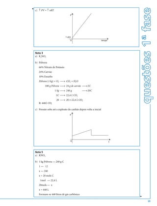 questões 1ª fase
v
    c) ↑ PV = ↑ nRT
                                     P




                                 1 atm
                                     0                                tempo




    Nota 3
    a) K2NO3

    b) Pólvora
       66% Nitrato de Potássio
       24% Carvão
       10% Enxofre
       Pólvora (1 kg) + O2 → CO2 + H2O
             100 g Pólvora → 24 g de carvão → 2C
                       1 kg → 240 g             → 20C
                       1C → 22,4 L CO2
                        20 → 20 × 22,4 L CO2
       R: 448L CO2

    c) Pressão sobe até a explosão do canhão depois volta a inicial

                                     P




                                     0                                        t



    Nota 5
    a) KNO3

    b) 1 kg Pólvora — 240 g C
       1 — 12
       x — 240
       x = 20 mols C
        1mol — 22,4 L
       20mols — x
       x = 448 L
       Formam-se 448 litros de gás carbônico
                                                                                  v




                                                                                          39
 