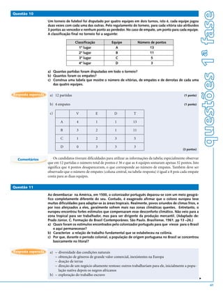 questões 1ª fase
Questão 10

                    Um torneio de futebol foi disputado por quatro equipes em dois turnos, isto é, cada equipe jogou
                    duas vezes com cada uma das outras. Pelo regulamento do torneio, para cada vitória são atribuídos
                    3 pontos ao vencedor e nenhum ponto ao perdedor. No caso de empate, um ponto para cada equipe.
                    A classificação final no torneio foi a seguinte:

                                      Classificação           Equipe              Número de pontos
                                        1º lugar                A                       13
                                        2º lugar                B                       11
                                        3º lugar                C                        5
                                        4º lugar                D                        3

                    a) Quantas partidas foram disputadas em todo o torneio?
                    b) Quantos foram os empates?
                    c) Construa uma tabela que mostre o número de vitórias, de empates e de derrotas de cada uma
                       das quatro equipes.

Resposta esperada    a) 12 partidas                                                                            (1 ponto)


                     b) 4 empates                                                                              (1 ponto)


                     c)                V              E         D            T

                            A          4              1         1            13

                            B          3              2         1            11

                            C          1              2         3            5

                            D          0              3         3            3
                                                                                                              (3 pontos)


  Comentários           Os candidatos tiveram dificuldades para utilizar as informações da tabela; especialmente observar
                    que em 12 partidas o número total de pontos é 36 e que as 4 equipes somaram apenas 32 pontos. Isto
                    significa que 4 pontos desapareceram, o que corresponde ao número de empates. Também deve ser
                    observado que o número de empates (coluna central, na tabela-resposta) é igual a 8 pois cada empate
                    conta para as duas equipes.

Questão 11

                    Ao desembarcar na América, em 1500, o colonizador português deparou-se com um meio geográ-
                    fico completamente diferente do seu. Contudo, é exagerado afirmar que o colono europeu teve
                    muitas dificuldades para adaptar-se às áreas tropicais. Realmente, povos oriundos de climas frios, e
                    por isso afeiçoados a eles, geralmente sofrem mais nas zonas climáticas quentes. Entretanto, o
                    europeu encontrou fortes estímulos que compensaram esse desconforto climático. Não veio para a
                    zona tropical para ser trabalhador, mas para ser dirigente da produção mercantil. (Adaptado de:
                    Prado Júnior, C. Formação do Brasil Contemporâneo. São Paulo. Brasiliense. 1961. pp 13 –26.)
                    a) Quais foram os estímulos encontrados pelo colonizador português para que viesse para o Brasil
                        e aqui permanecesse?
                    b) Caracterize a relação de trabalho fundamental que se estabeleceu na colônia.
                    c) Por que, durante o período colonial, a população de origem portuguesa no Brasil se concentrou
                        basicamente no litoral?

Resposta esperada    a) – diversidade das condições naturais
                        – obtenção de gêneros de grande valor comercial, inexistentes na Europa
                        – doação de terras
                        – direção de um negócio altamente rentoso: outros trabalhariam para ele, inicialmente a popu-
                          lação nativa depois os negros africanos
                     b) – exploração do trabalho escravo
                                                                                                                            v




                                                                                                                                    41
 