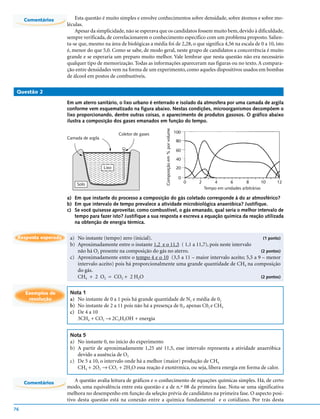 Comentários         Esta questão é muito simples e envolve conhecimentos sobre densidade, sobre átomos e sobre mo-
                     léculas.
                         Apesar da simplicidade, não se esperava que os candidatos fossem muito bem, devido à dificuldade,
                     sempre verificada, de correlacionarem o conhecimento específico com um problema proposto. Salien-
                     ta-se que, mesmo na área de biológicas a média foi de 2,28, o que significa 4,56 na escala de 0 a 10, isto
                     é, menor do que 5,0. Como se sabe, de modo geral, neste grupo de candidatos a concorrência é muito
                     grande e se esperaria um preparo muito melhor. Vale lembrar que nesta questão não era necessário
                     qualquer tipo de memorização. Todas as informações apareceram nas figuras ou no texto. A compara-
                     ção entre densidades vem na forma de um experimento, como aqueles dispositivos usados em bombas
                     de álcool em postos de combustíveis.

 Questão 2

                     Em um aterro sanitário, o lixo urbano é enterrado e isolado da atmosfera por uma camada de argila
                     conforme vem esquematizado na figura abaixo. Nestas condições, microorganismos decompõem o
                     lixo proporcionando, dentre outras coisas, o aparecimento de produtos gasosos. O gráfico abaixo
                     ilustra a composição dos gases emanados em função do tempo.




                                                                     Composição em % por volume
                                               Coletor de gases                                   100
                     Camada de argila
                                                                                                   80

                                                                                                   60

                                                                                                   40
                                        Lixo                                                       20

                                                                                                    0
                                                                                                        0   2       4       6       8         10   12
                         Solo
                                                                                                                Tempo em unidades arbitrárias

                     a) Em que instante do processo a composição do gás coletado corresponde à do ar atmosférico?
                     b) Em que intervalo de tempo prevalece a atividade microbiológica anaeróbica? Justifique.
                     c) Se você quisesse aproveitar, como combustível, o gás emanado, qual seria o melhor intervalo de
                        tempo para fazer isto? Justifique a sua resposta e escreva a equação química da reação utilizada
                        na obtenção de energia térmica.


 Resposta esperada    a) No instante (tempo) zero (inicial).                                                (1 ponto)
                      b) Aproximadamente entre o instante 1,2 e o 11,5 ( 1,1 a 11,7), pois neste intervalo
                         não há O2 presente na composição do gás no aterro.                                (2 pontos)
                      c) Aproximadamente entre o tempo 4 e o 10 (3,5 a 11 – maior intervalo aceito; 5,5 a 9 – menor
                         intervalo aceito) pois há proporcionalmente uma grande quantidade de CH4 na composição
                         do gás.
                         CH4 + 2 O2 = CO2 + 2 H2O                                                          (2 pontos)


     Exemplos de      Nota 1
      resolução       a) No instante de 0 a 1 pois há grande quantidade de N2 e média de 02
                      b) No instante de 2 a 11 pois não há a presença de 02, apenas C02 e CH4
                      c) De 4 a 10
                         3CH4 + CO2 → 2C2H5OH + energia


                      Nota 5
                      a) No instante 0, no início do experimento
                      b) A partir de aproximadamente 1,25 até 11,5, esse intervalo representa a atividade anaeróbica
                         devido a ausência de O2
                      c) De 5 a 10, o intervalo onde há a melhor (maior) produção de CH4
                         CH4 + 2O2 → CO2 + 2H2O essa reação é exotérmica, ou seja, libera energia em forma de calor.

     Comentários         A questão avalia leitura de gráficos e o conhecimento de equações químicas simples. Há, de certo
                     modo, uma equivalência entre esta questão e a de n.º 08 da primeira fase. Nota-se uma significativa
                     melhora no desempenho em função da seleção prévia de candidatos na primeira fase. O aspecto posi-
                     tivo desta questão está na conexão entre a química fundamental e o cotidiano. Por trás desta
76
 