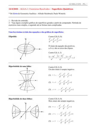 http://guidg.hd1.com.br/docs/mat/alga-1_superficies-quadricas.pdf             GUIDG.COM – PG. 1

14/4/2010 – ALGA-1: Exercícios Resolvidos – Superfícies Quádricas
* Do Livro de Geometria Analítica - Alfredo Steinbruch, Paulo Winterle.


1 – Revisão de conteúdo.
2 – Veja alguns exemplos gráficos de superfícies geradas a partir do computador. Partindo de
exercícios mais simples, e seguindo até as formas mais complicadas.


Uma brevíssima revisão das equações e dos gráficos de superfícies:

Elipsóide:                                        Centro C(0, 0, 0):
                                                    2   2     2
                                                  xff yff zff
                                                   ff ff ff
                                                   ff ff f
                                                    f
                                                      + 2 + 2f= 1
                                                        f
                                                  a2 b      c

                                                  O sinais da equação são positivos.
                                                  a, b e c são os eixos das elipses.

                                                  Centro C(h, k, l):
                                                            b      c2
                                                  `      a2                 a2
                                                              yffffff `ffffff
                                                                  kfff zfffff
                                                                @ffff ffffff
                                                    xffffff ffff
                                                      @h
                                                   fffffff ffffff
                                                    ffffff
                                                     ffffff fff
                                                              f          @l
                                                                        ffffff
                                                           +             +        =1
                                                     a2          b
                                                                     2
                                                                             c2


Hiperbolóide de uma folha:                        Centro C(0, 0, 0).
                                                  Um dos sinais é sempre negativo.
                                                               2    2   2
                                                              xff yff zff
                                                  (1) + + - : ff+ ff ff 1
                                                               ff ff f
                                                                f   f
                                                                      @ 2f=
                                                              a2 b2 c
                                                                2    2   2
                                                              xff yff zff
                                                  (2) + - + : ff ff+ ff 1
                                                               ff ff f
                                                                f
                                                                2
                                                                  @ 2f   f
                                                                         2
                                                                           =
                                                              a    b   c
                                                                 2   2  2
                                                               xff yff zff
                                                  (3) - + + : @ ff+ ff+ ff 1
                                                                ff ff f
                                                                 f   f   f
                                                                          =
                                                               a2 b2 c2



Hiperbolóide de duas folhas:                      Centro C(0, 0, 0).
                                                  Dois sinais são sempre negativos.
                                                               2   2    2
                                                              xff yff zff
                                                  (1) + - - : ff ff ff 1
                                                               ff ff f
                                                               f
                                                                 @ 2 @ 2f=
                                                                   f
                                                              a2 b    c
                                                                 2   2   2
                                                               xff yff zff
                                                  (2) - + - : @ ff+ ff ff 1
                                                                 ff ff f
                                                                 f   f
                                                                       @ 2f=
                                                               a2 b2 c
                                                                 2    2   2
                                                               xff yff zff
                                                  (3) - - + : @ ff ff+ ff 1
                                                                 ff ff f
                                                                 f
                                                                 2
                                                                   @ 2f   f
                                                                          2
                                                                            =
                                                               a    b   c
 
