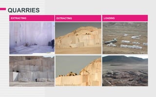 QUARRIES
EXTRACTING

EXTRACTING

LOADING

 