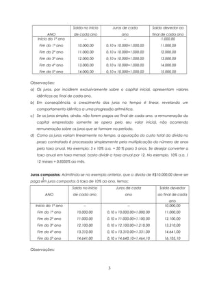 Saldo no início        Juros de cada           Saldo devedor ao
          ANO           de cada ano               ano                 final de cada ano
    Início do 1º ano         --                    --                       1.000,00
    Fim do 1º ano         10.000,00      0,10 x 10.000=1.000,00           11.000,00
    Fim do 2º ano         11.000,00      0,10 x 10.000=1.000,00           12.000,00
    Fim do 3º ano         12.000,00      0,10 x 10.000=1.000,00           13.000,00
    Fim do 4º ano         13.000,00      0,10 x 10.000=1.000,00           14.000,00
    Fim do 5º ano         14.000,00      0,10 x 10.000=1.000,00           15.000,00


Observações:
a) Os juros, por incidirem exclusivamente sobre o capital inicial, apresentam valores
   idênticos ao final de cada ano.
b) Em conseqüência, o crescimento dos juros no tempo é linear, revelando um
   comportamento idêntico a uma progressão aritmética.
c) Se os juros simples, ainda, não forem pagos ao final de cada ano, a remuneração do
   capital emprestado somente se opera pelo seu valor inicial, não ocorrendo
   remuneração sobre os juros que se formam no período.
d) Como os juros variam linearmente no tempo, a apuração do custo total da dívida no
   prazo contratado é processada simplesmente pela multiplicação do número de anos
   pela taxa anual. No exemplo: 5 x 10% a.a. = 50 % para 5 anos. Se desejar converter a
   taxa anual em taxa mensal, basta dividir a taxa anual por 12. No exemplo, 10% a.a. /
   12 meses = 0,8333% ao mês.


Juros compostos: Admitindo-se no exemplo anterior, que a dívida de R$10.000,00 deve ser
paga em juros compostos à taxa de 10% ao ano, temos:
                       Saldo no início         Juros de cada             Saldo devedor
        ANO            de cada ano                  ano                 ao final de cada
                                                                               ano
  Início do 1º ano           --                      --                     10.000,00
   Fim do 1º ano         10.000,00        0,10 x 10.000,00=1.000,00         11.000,00
   Fim do 2º ano         11.000,00        0,10 x 11.000,00=1.100,00         12.100,00
   Fim do 3º ano         12.100,00        0,10 x 12.100,00=1.210,00         13.310,00
   Fim do 4º ano         13.310,00        0,10 x 13.310,00=1.331,00         14.641,00
   Fim do 5º ano         14.641,00        0,10 x 14.640,10=1.464,10         16.105,10


Observações:




                                          3
 