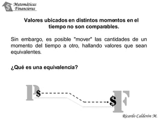 Valores ubicados en distintos momentos en el tiempo no son comparables. Sin embargo, es posible "mover" las cantidades de un momento del tiempo a otro, hallando valores que sean equivalentes. ¿Qué es una equivalencia? 