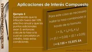Aplicaciones de Interés Compuesto Condiciones Iniciales: USD$ 300x1500 = $450.000Condiciones Finales USD$ 300(1+0,06) = USD$ 318Condiciones finales, tasa de cambio: S= 1500(1+0,2) = $1.800Condiciones finales en pesos:USD 318 x 1.800 = $572.400Rendimiento: 572.400=450.000(1+i)i = 27,2%Nota: 27,2% ≠ 20% + 6%Ejemplo 3Un inversionista residente en Colombia adquiere un documento que vale USD$ 300, gana un interés del 6% en USD y tiene un plazo de un año; el tipo de cambio es USD $1 = $1500 y se estima una devaluación durante el año del 20%. ¿Calcular la rentabilidad?