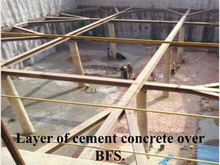 CC layer
Layer of cement concrete over
BFS.
 