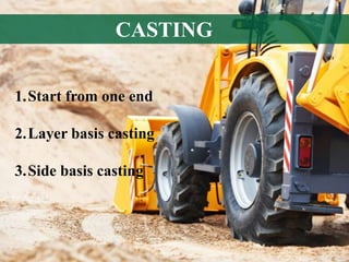 1.Start from one end
2.Layer basis casting
3.Side basis casting
CASTING
 