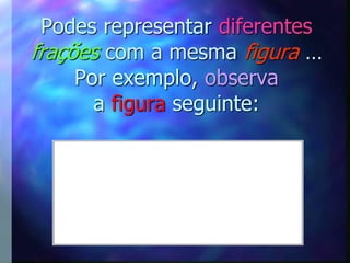 Podes representar diferentes
frações com a mesma figura …
     Por exemplo, observa
       a figura seguinte:
 