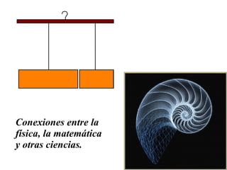 Agustín Rela Conexiones entre la física, la matemática y otras ciencias. 