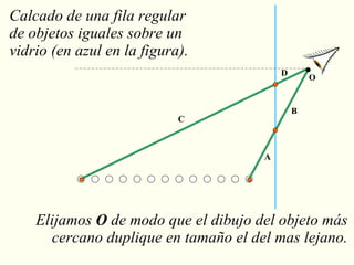 Calcado de una fila regular de objetos iguales sobre un vidrio (en azul en la figura).  Elijamos  O  de modo que el dibujo del objeto más cercano duplique en tamaño el del mas lejano. O B C A D 