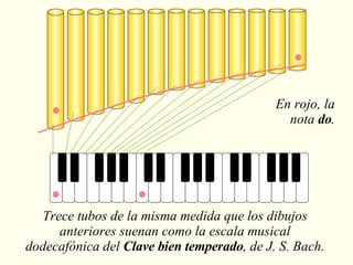 Trece tubos de la misma medida que los dibujos anteriores suenan como la escala musical dodecafónica del  Clave bien temperado , de J. S. Bach. En rojo, la nota  do . 