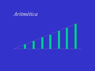 Aritmética 