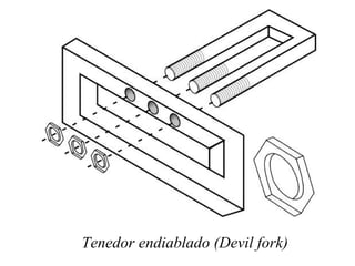 Tenedor endiablado (Devil fork) 