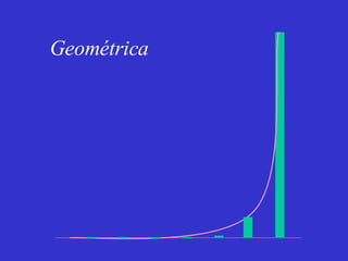 Geométrica 