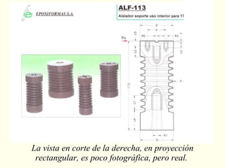 La vista en corte de la derecha, en proyección rectangular, es poco fotográfica, pero real.  