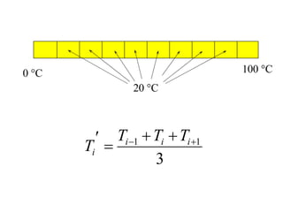 0 °C 100 °C 20 °C 