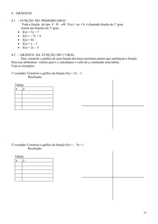 4 – GRÁFICOS

4.1 - FUNÇÃO DO PRIMEIRO GRAU
       Toda a função do tipo F : R  R / F(x) = ax + b é chamada função do 1º grau.
      Assim são funções do 1º grau :
     f(x) = 5x + 7
     f(x) = - 7x + 4
     f(x) = 4x
     f(x) = x – 3
     f(x) = 2x – 5

4.2 - GRÁFICO DA FUNÇÃO DO 1º GRAU
        Para construir o gráfico de uma função devemos encontrar pontos que satisfaçam a função.
Para isso atribuímos valores para x e calculamos o valor de y, montando uma tabela.
Veja os exemplos:

1º exemplo: Construir o gráfico da função f(x) = 2x – 1 .
            Resolução:

  Tabela
  x     y




2º exemplo: Construir o gráfico da função f(x) = – 3x+ 1 .
            Resolução:

  Tabela
  x     y




                                                                                                   11
 