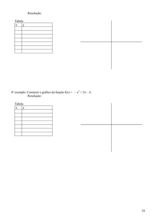Resolução:

  Tabela
  x     y




4º exemplo: Construir o gráfico da função f(x) = – x2 + 2x – 4 .
            Resolução:

  Tabela
  x     y




                                                                   24
 