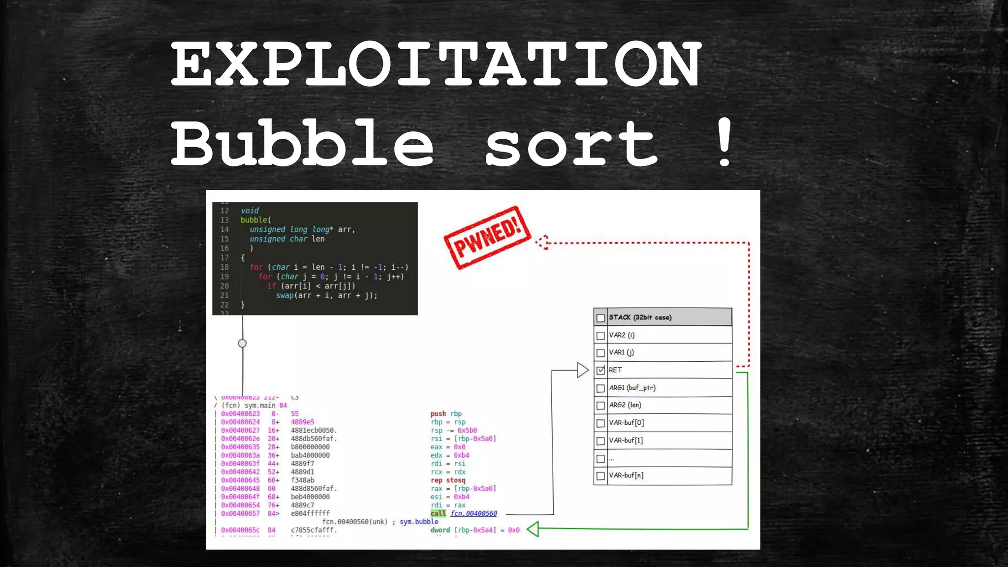 EXPLOITATION
Bubble sort !
 