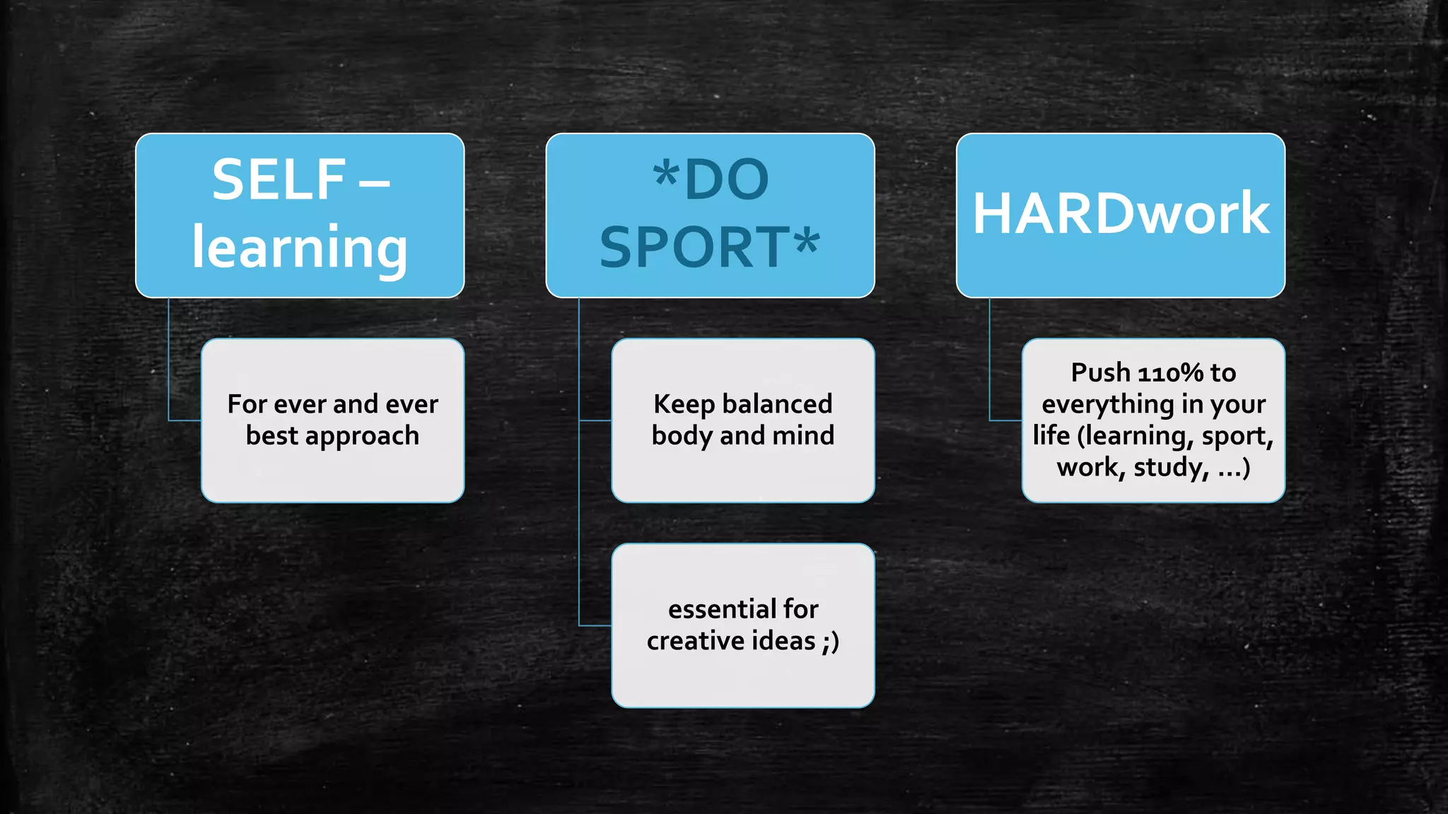 SELF –
learning
For ever and ever
best approach
*DO
SPORT*
Keep balanced
body and mind
essential for
creative ideas ;)
HARDwork
Push 110% to
everything in your
life (learning, sport,
work, study, …)
 