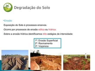 Erosão:
-Exposição do Solo à processos erosivos.
-Ocorre por processos de erosão eólica ou hídrica.
-Sobre a erosão hídrica identificamos três estágios de intensidade:
1º: Erosão Superficial
2º: Ravinamento
3º: Voçoroca
 