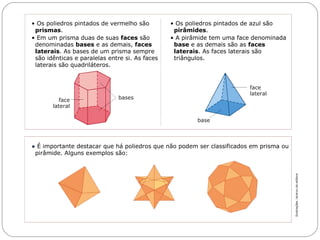 Livro: página 14
● É importante destacar que há poliedros que não podem ser classificados em prisma ou
pirâmide. Alguns exemplos são:
base
face
lateral
bases
• Os poliedros pintados de azul são
pirâmides.
• A pirâmide tem uma face denominada
base e as demais são as faces
laterais. As faces laterais são
triângulos.
• Os poliedros pintados de vermelho são
prismas.
• Em um prisma duas de suas faces são
denominadas bases e as demais, faces
laterais. As bases de um prisma sempre
são idênticas e paralelas entre si. As faces
laterais são quadriláteros.
face
lateral
Ilustrações:Acervodaeditora
 