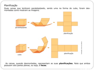 Livro: página 12
As caixas, quando desmontadas, representam as suas planificações. Note que ambos
possuem seis partes planas, ou seja, 6 faces.
cubo
paralelepípedo
planificação
planificação
Planificação
Duas caixas que lembram paralelepípedo, sendo uma na forma de cubo, foram des­
montadas como mostram as imagens.
Ilustrações:Acervodaeditora
 