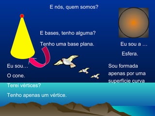 E nós, quem somos?




              E bases, tenho alguma?

              Tenho uma base plana.         Eu sou a …
                                            Esfera.

Eu sou…                                Sou formada
O cone.                                apenas por uma
                                       superfície curva
Terei vértices?
Tenho apenas um vértice.
 