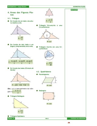 MATEMÁTICA – Jorge Oliveira                                                                          GEOMETRIA PLANA

                                                                                                  ANOTAÇÕES
                                                          a                   a
4. Áreas das Figuras Pla-
   nas
                                                                      a

4.1. Triângulo
                                                                      a2 3
   Em função de um lado e da altu-                     A=
                                                                        4
   ra relativa a ele.
                 A                            Triângulo Circunscrito à uma
                                              Circunferência
                 h                                    A


                                                  c                               b
    B                                  C
                      a
                          a.h
                     A=                       B                                               C
                           2                                      a
                                                              A = p.r
   Em função de dois lados e um
   ângulo compreendido entre eles             Triângulo Inscrito em uma Cir-
                 A                            cunferência

             c                  b                                             b
                                                      c
                                                              R

    B                                  C                                  a
                      a
              ˆ         ˆ        ˆ
      b c.se nA a c.se nB a b.senC
 A=             =         =
          2         2         2                                       abc
                                                          A=
                                                                       4R

   Em função dos lados (Fórmula de
   Herão)
                 A
                                           4.2. Quadriláteros
                                              Paralelogramo
             c                  b
                                                      A                               D

                                                                                          h
    B                                  C
                      a
                                                  B                           C
        A = p(p − a)(p − b )(p − c )                      A = a.b

Obs.: p é o semi-perímetro do triân-
           a +b +c                            Retângulo
gulo e p =         .
              2

   Triângulo Retângulo                                                                b


                                                                  a
                          a
         b
                                                          A = a.b


                      c
                          b.c
                     A=
                           2

   Triângulo Eqüilátero
PÁGINA 14                                             PSS 2                                       COLÉGIO VIA MEDICINA
 