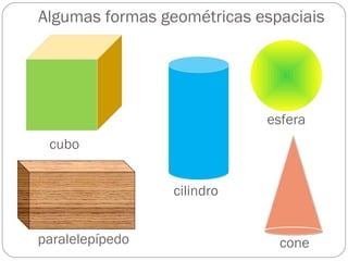 Algumas formas geométricas espaciais
cubo
esfera
coneparalelepípedo
cilindro
 
