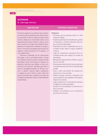 Programa Escuelas de Calidad

148


          ESTÁNDAR
          6. Liderazgo efectivo

      	                    DESCRIPCIÓN 	                    	       CRITERIOS OPERATIVOS

      El director organiza a los maestros para orientar-   El director:
      los hacia la buena enseñanza, para que los alum-     •	 Promueve que los docentes formen un sólo
      nos aprendan. El director genera acuerdos entre         equipo de trabajo.
      quienes configuran la comunidad escolar, con la      • 	Impulsa la participación de profesores y padres
      seguridad de que éstos se lleven a cabo y, por lo       en decisiones y acciones relevantes para me-
      tanto, avanzar en el logro de los objetivos esta-       jorar el nivel de aprendizaje.
      blecidos en la planeación realizada en tiempo y      • 	Desarrolla una visión compartida entre la co-
      forma. Concerta las estrategias para alcanzar los       munidad escolar sobre la mejora académica
      objetivos, siendo incluyente con el equipo y la         continua.
      comunidad escolar.                                   • 	Logra los compromisos necesarios de la co-
           Estimula el desarrollo de las convicciones         munidad escolar para mejorar los niveles de
      del equipo y de la comunidad escolar a través           aprendizaje.
      de la reflexión colectiva sobre la importancia del   • 	Maneja adecuadamente los conflictos suscita-
      aprendizaje. Estas convicciones se traducen en          dos en la escuela.
      proyectos colectivos que reflejan un alto com-       • 	Gestiona permanentemente recursos para que
      promiso de los diversos miembros para llevar a          la escuela funcione de la forma más adecuada
      cabo las estrategias decididas. El director con-        posible.
      voca a obtener mayores logros académicos,            • 	Lleva a cabo intercambios de experiencias
      se asegura de que se lleven a cabo, ofrece los          directivas con otras escuelas.
      apoyos necesarios para cumplirlos y los liga con     • 	Dedica el tiempo necesario y suficiente a las
      los objetivos planeados, directa o indirectamente       tareas académicas que respaldan más el apren-
      al aprendizaje.                                         dizaje de los alumnos.
                                                           • 	Logra el apoyo de la comunidad para alcanzar
                                                              los objetivos escolares planeados.
                                                           • 	Satisface a la comunidad por su forma de con-
                                                              ducir la escuela.
                                                           • 	Satisface a los profesores con la conducción
                                                              que hace de la escuela.
 