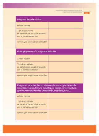 Orientaciones para activar la participación social
                                                      en las escuelas de Educación Básica
                                                                                               109


Programa Escuela y Salud	

Año de ingreso
	
Tipo de actividades
de participación social, de acuerdo
con la planeación escolar	

Apoyos y/o servicios que se reciben	



Otros programas y/o proyectos federales

Año de ingreso
	
Tipo de actividades
de participación social, de acuerdo
con la planeación escolar	

Apoyos y/o servicios que se reciben	

	

Programas estatales: becas, alianzas educativas, gestión escolar,
seguridad, valores, lectura, escuela para padres, infraestructura,
aprovechamiento escolar, capacitación, mobiliario, salud…

Año de ingreso
	
Tipo de actividades
de participación social, de acuerdo
con la planeación escolar	

Apoyos y/o servicios que se reciben	
	
 