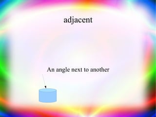 adjacent An angle next to another 