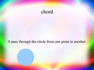chord A pass through the circle from one point to another. 