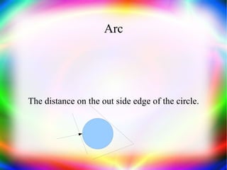 Arc The distance on the out side edge of the circle. 
